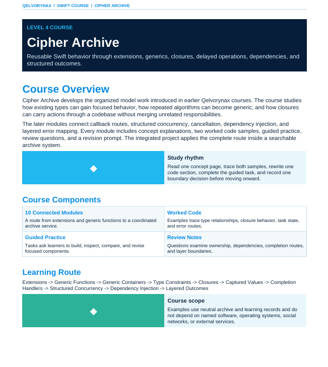 A digital document page for the 'Cipher Archive' course by Quelvynx, featuring a blue and white layout with text descriptions of course components, learning routes, and scope.