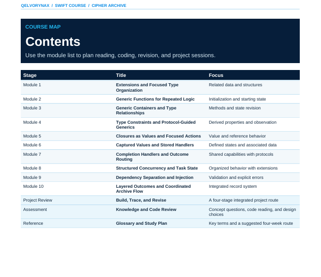 A digital course map table titled 'Contents' with columns for Stage, Title, and Focus, shown on a white background with a dark blue header.
