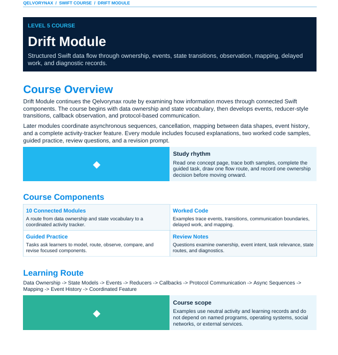 A screenshot of an educational course page titled 'Drift Module' from Level 5 Course: Swift Course / Drift Module, showing course overview, course components, learning route, and course scope in a clean, structured layout.