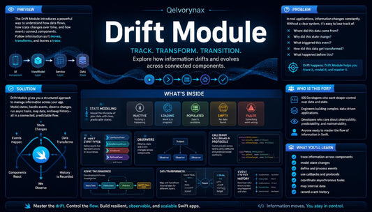 A dark blue and black digital infographic titled 'Drift Module' by Qelvynaxr, featuring sections on problem, solution, what's inside, who is this for, and what you'll learn with diagrams and text blocks.
