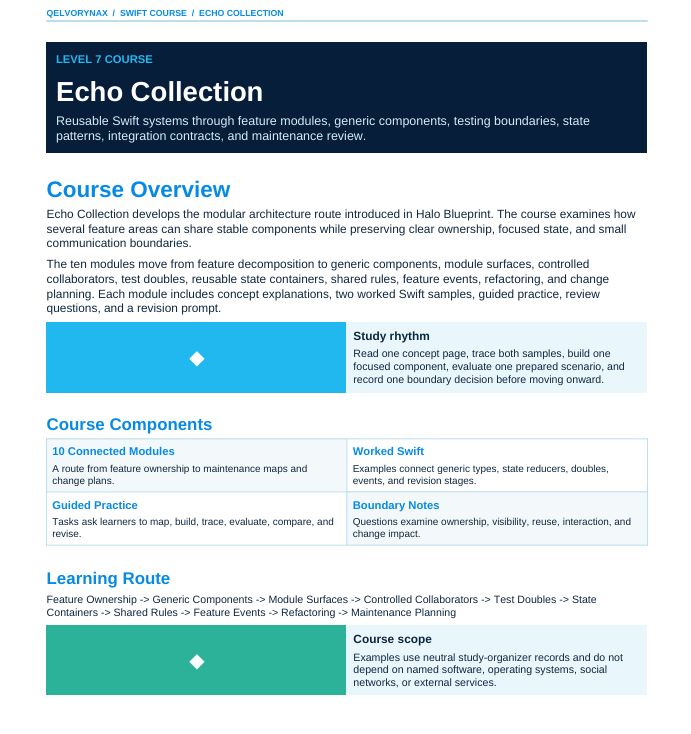 A digital document page titled 'Echo Collection' from the Quelvinox Swift Course Collection, detailing course overview, components, and learning route for a Level 7 course.