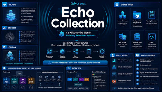 A dark blue promotional infographic titled 'Echo Collection' with multiple panels, icons, and text blocks explaining features, what's included, and system overview. The design is highly graphic and digital rather than a photographed physical product.