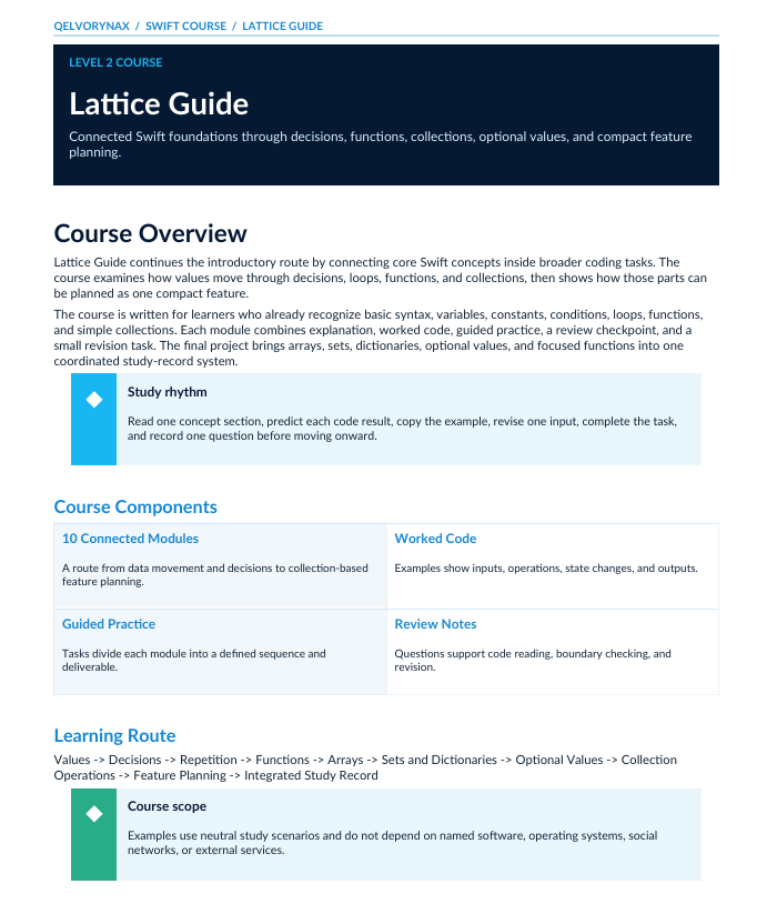 A digital document preview of a 'Lattice Guide' course sheet from the GELQROIN / SWIFT / COURSE / LATTICE GUIDE categorization, featuring course overview and component tables on a white background with dark blue headers.