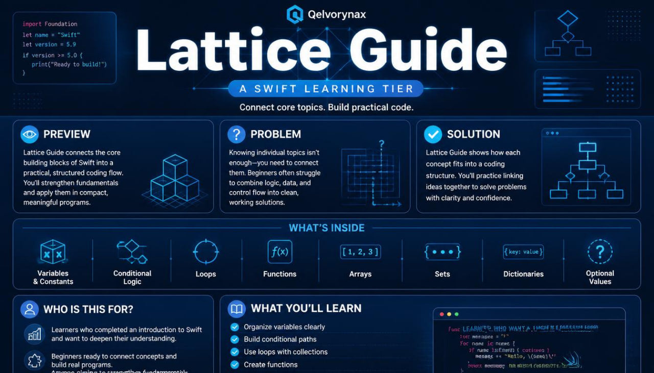 An infographic-style promotional graphic for a 'Lattice Guide' by Geqvorynax, designed as a dark navy blue digital banner with white and light blue text, icons, and sections detailing what is included in the Swift learning tier.