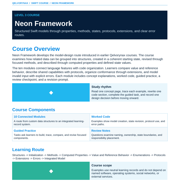 A digital course overview page for 'Neon Framework' from the 'Level 3 Course / Neon Framework' series, detailing course overview, components, and learning route in a clean, structured layout with blue and white sections.