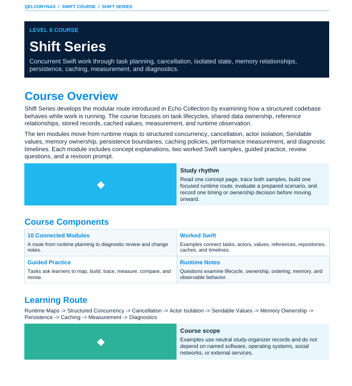 A digital course overview page for 'Shift Series' from Delhivory / Shift Course / Shift Series, featuring a structured layout with dark blue headers, white background, and light blue accent boxes containing course details.