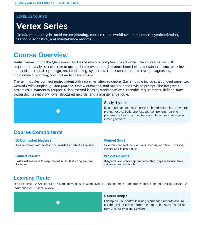 A digital document page for the Vertezion 'Vertex Series' course, outlining course overview, components, guided practice, learning route, and course scope in a clean, structured layout.
